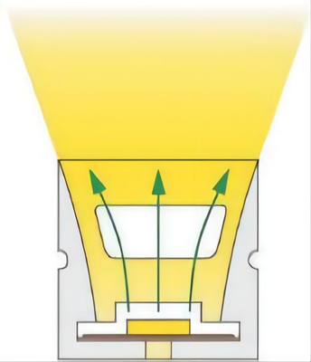 네온사인 LED 라이트 OEM ODM을 위한 탄력적 주도하는 실리콘 튜브 12×12mm