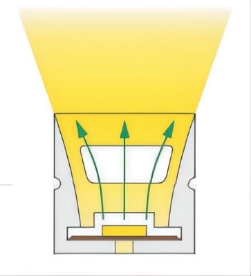 방수 LED 빛 사각 모양 IP68를 위한 가구 실리콘 배관