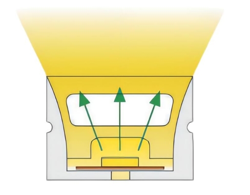 옥외 IP68 LED 빛 실리콘 관 LED 지구 방수 20×14mm