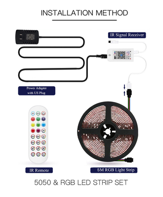 가동 가능한 텔레비젼 배경 조명 지구, 5m LED 실내 지구 빛 RGB 5050 12V