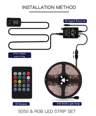탄력적 현명한 LED 스트립 라이트, 방수된 5m 5050 RGB LED 스트립 IP65